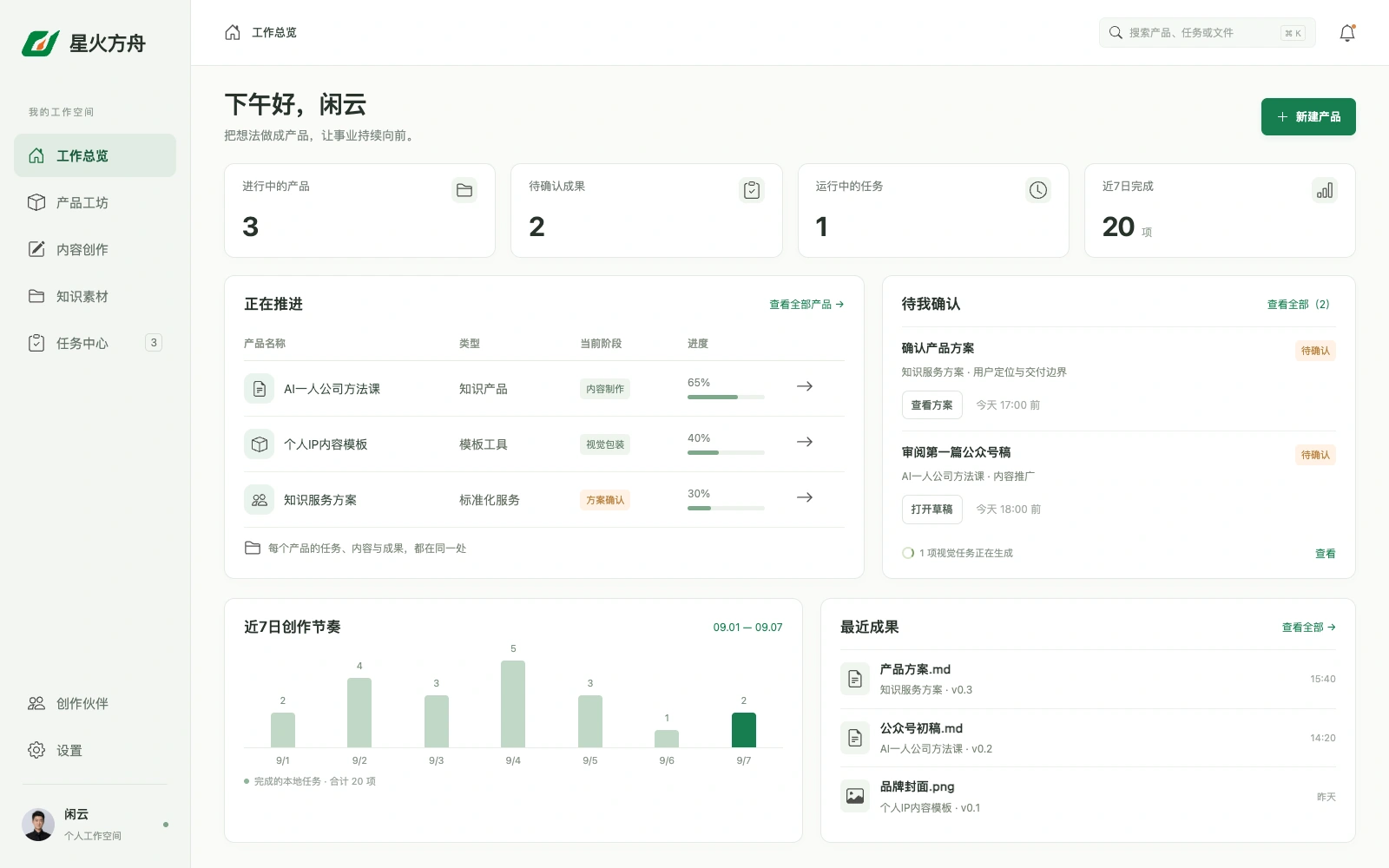 工作总览：产品进度、待确认事项和最近成果