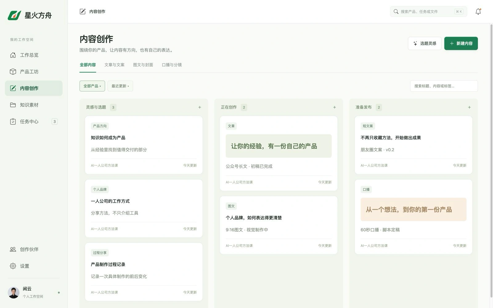 内容创作：选题、创作与准备发布